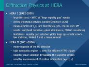 Diffraction Physics at HERA