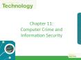 Chapter 11: Computer Crime and Information Security PowerPoint PPT Presentation