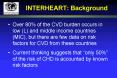 INTERHEART: Background PowerPoint PPT Presentation