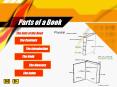 Parts of a Book PowerPoint PPT Presentation