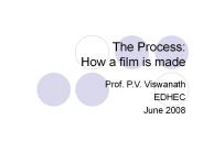The Process: How a film is made