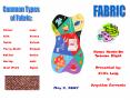 VelourLace SilkFleece SatinVelvet Terry ClothFlannel CottonDenim BurlapKnit Wool PlaidNylon PowerPoint PPT Presentation