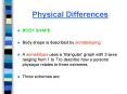 Physical Differences PowerPoint PPT Presentation