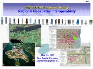 MWCOG GIS Committee Meeting Regional Geospatial Interoperability