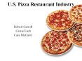 U.S. Pizza Restaurant Industry