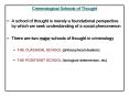Criminological Schools of Thought PowerPoint PPT Presentation