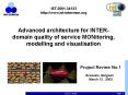 Advanced architecture for INTERdomain quality of service MONitoring, modelling and visualisation PowerPoint PPT Presentation