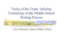 Tricks of the Trade: Infusing Technology in the Middle School Writing Process PowerPoint PPT Presentation