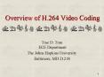 Overview of H'264 Video Coding PowerPoint PPT Presentation