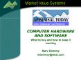 COMPUTER HARDWARE AND SOFTWARE PowerPoint PPT Presentation