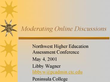 presentation player overlay