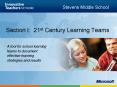 Section I: 21st Century Learning Teams PowerPoint PPT Presentation