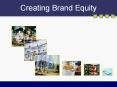 Creating Brand Equity PowerPoint PPT Presentation