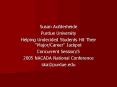 Susan Aufderheide PowerPoint PPT Presentation