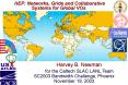 HEP: Networks, Grids and Collaborative Systems for Global VOs PowerPoint PPT Presentation