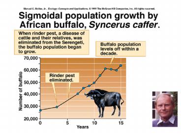 This is ultimately set by limiting factors: