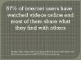57% of internet users have watched videos online and most of them share what they find with others PowerPoint PPT Presentation