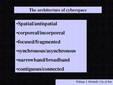 presentation player overlay