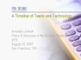 A Timeline of Teens and Technology Amanda Lenhart Policy PowerPoint PPT Presentation