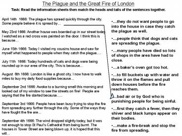 The Plague and the Great Fire of London