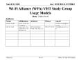 Wi-Fi Alliance (WFA) VHT Study Group Usage Models PowerPoint PPT Presentation
