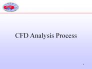 CFD Analysis Process
