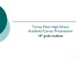 Torrey Pines High School Academic/Career Presentation PowerPoint PPT Presentation