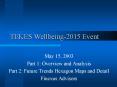TEKES Wellbeing2015 Event PowerPoint PPT Presentation