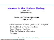 Hadrons in the Nuclear Medium Rolf Ent Jefferson Lab