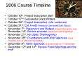 2006 Course Timeline PowerPoint PPT Presentation