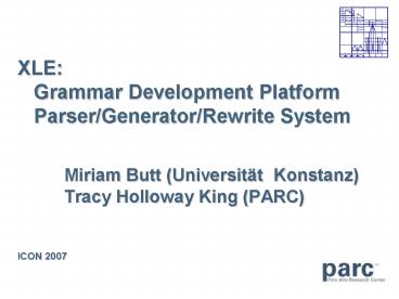 presentation player overlay