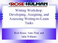 Writing Workshop:  Developing, Assigning, and Assessing Writing-to-Learn Tasks PowerPoint PPT Presentation