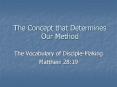 The Concept that Determines Our Method PowerPoint PPT Presentation