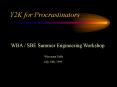 Y2K for Procrastinators PowerPoint PPT Presentation