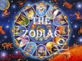 The Zodiac PowerPoint PPT Presentation