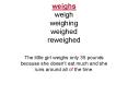 weighs weigh weighing weighed reweighed PowerPoint PPT Presentation