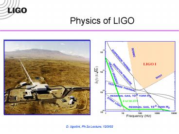 Physics of LIGO