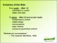 Evolution of the Web PowerPoint PPT Presentation
