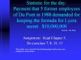 Statistic for the day: Payment that 5 former employees of Du Pont in 1988 demanded for keeping the formula for Lycra secret: $10,000,000 PowerPoint PPT Presentation