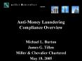 AntiMoney Laundering Compliance Overview PowerPoint PPT Presentation