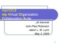 myVOCS my Virtual Organization Collaboration Suite PowerPoint PPT Presentation