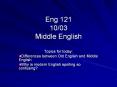 Eng 121 1003 Middle English PowerPoint PPT Presentation