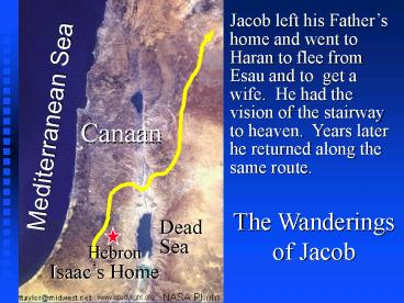 Wanderings of Jacob