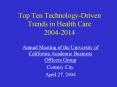 Top Ten TechnologyDriven Trends in Health Care 20042014 PowerPoint PPT Presentation