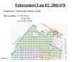 Enforcement Case EC 2003070 PowerPoint PPT Presentation