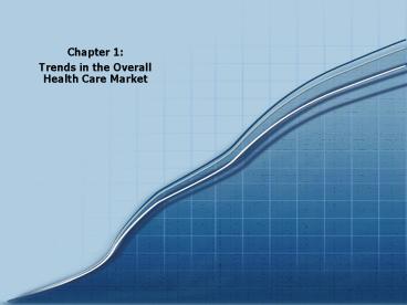 Trends in the Overall Health Care Market