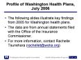 The following slides illustrate key findings from 2005 for Washington health plans. PowerPoint PPT Presentation