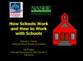 How Schools Work and How to Work with Schools PowerPoint PPT Presentation