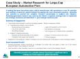 Case Study Market Research for LargeCap European Automotive Firm PowerPoint PPT Presentation