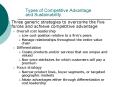 Types of Competitive Advantage and Sustainability PowerPoint PPT Presentation